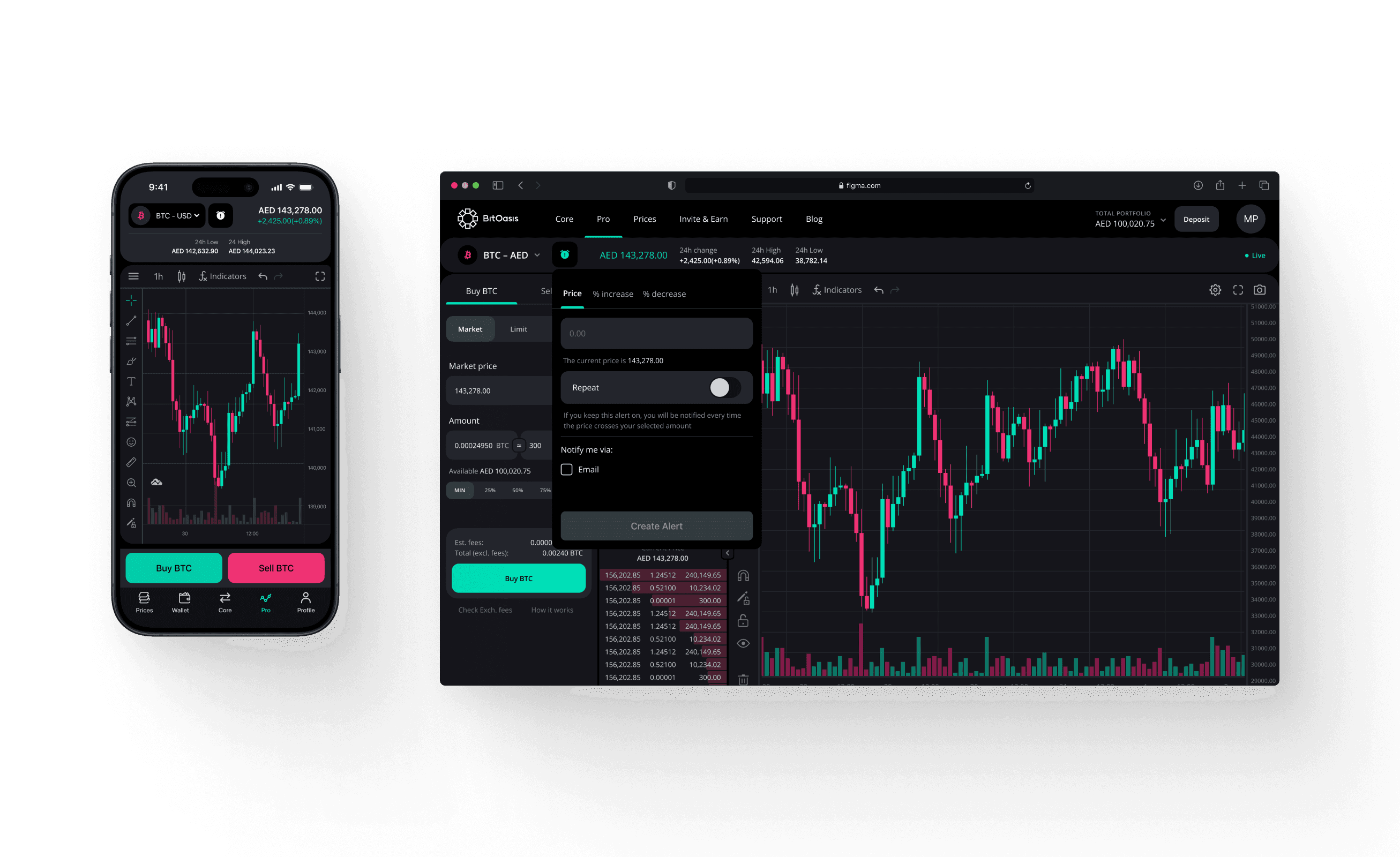 BitOasis shown across desktop and mobile trading screens.