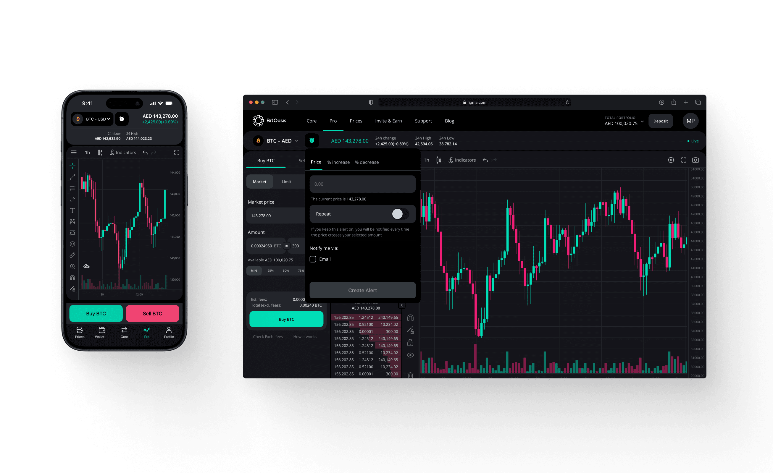 BitOasis price alerts across desktop and mobile trading screens.